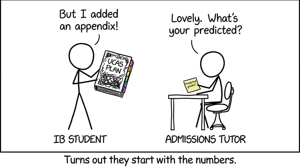 Comic: UCAS binder vs predicted grades