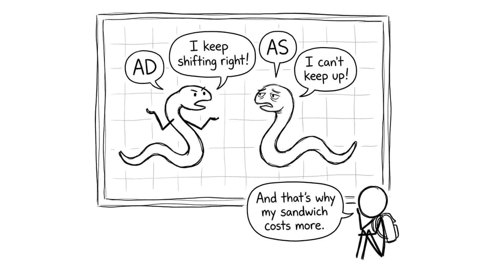 AD and AS arguing snakes