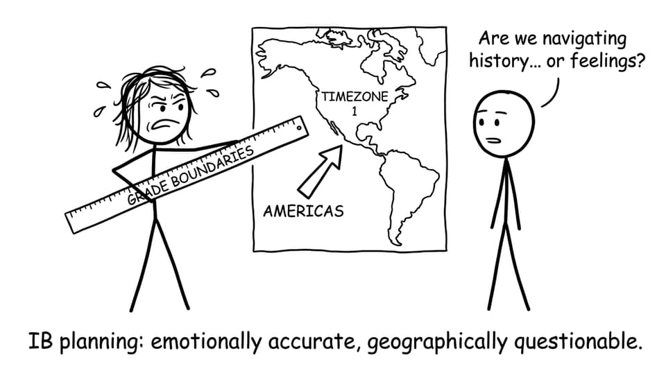IB planning comic