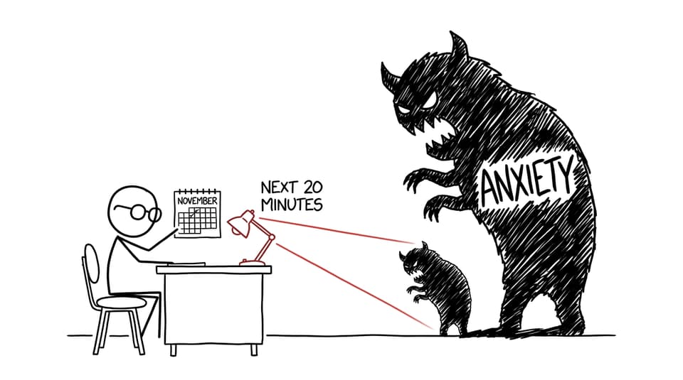 Anxiety shrinking when a student focuses on the next 20 minutes