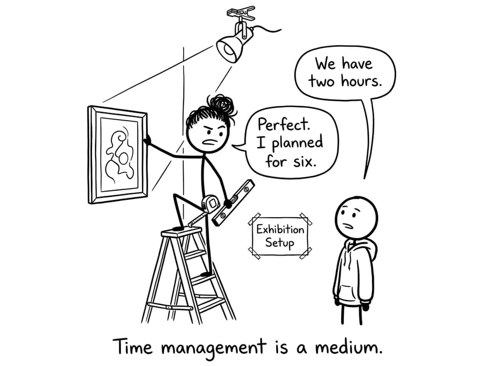 Time management is a medium.
