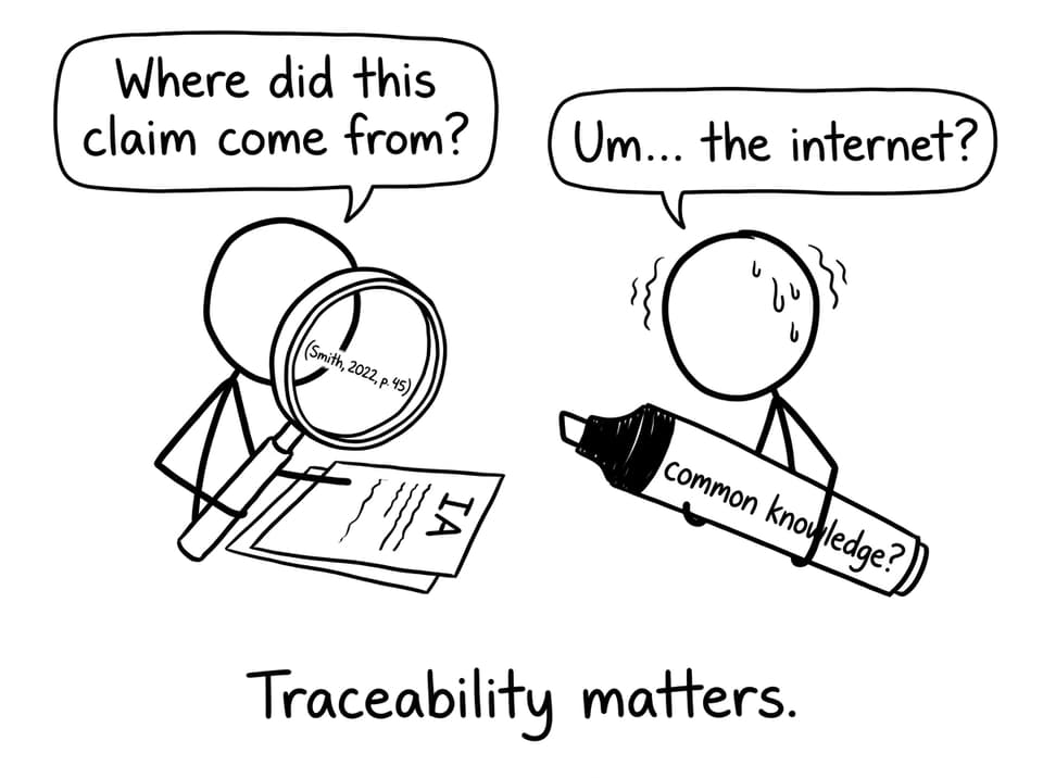 Examiner looking for where claims come from