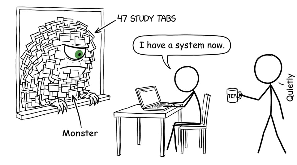 A student defeats the monster of endless study tabs with one system