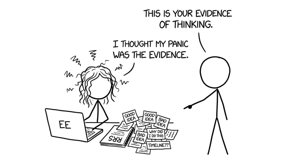 A student discovers the RRS is proof of thinking