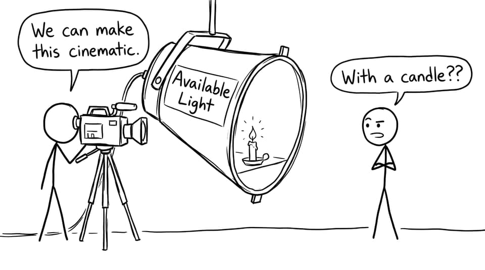 Cinematography candle joke comic