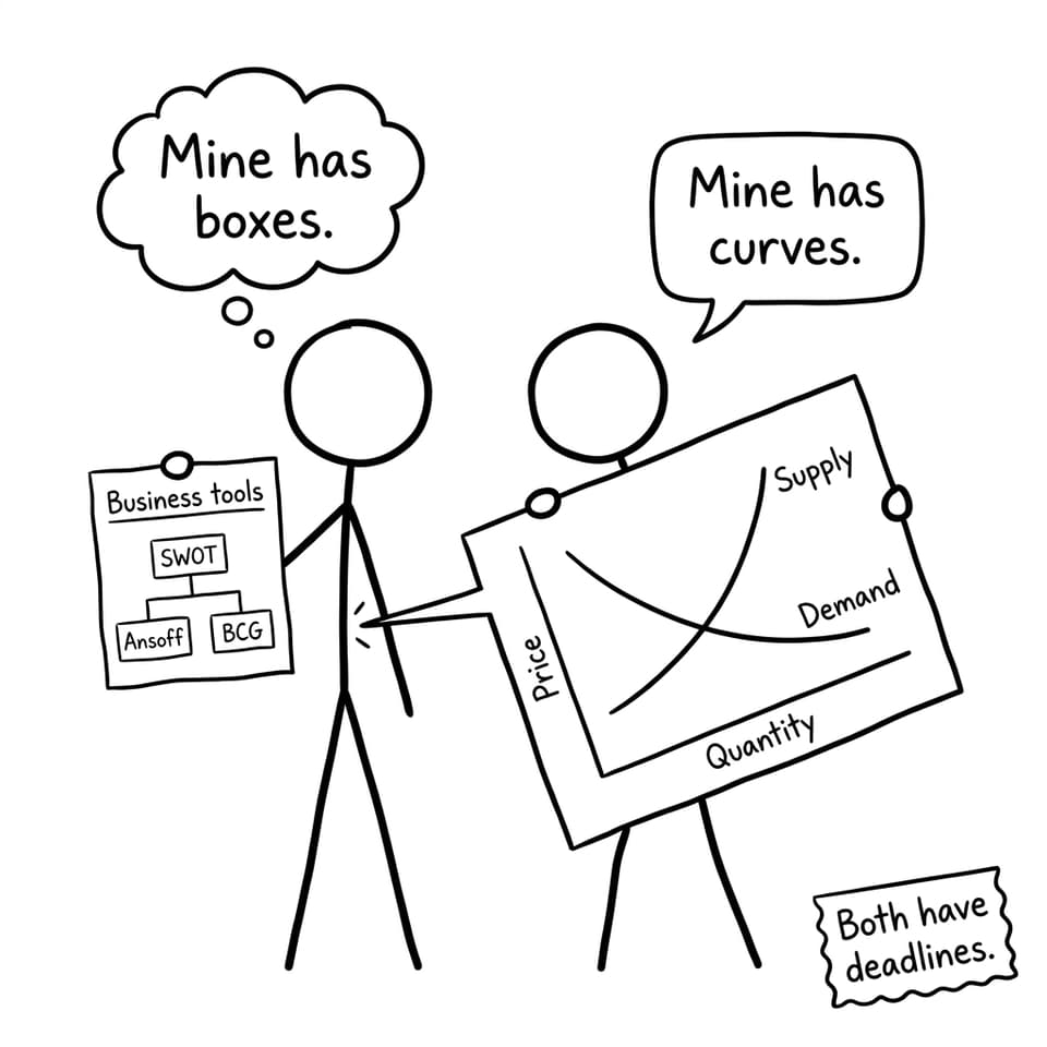Boxes vs curves