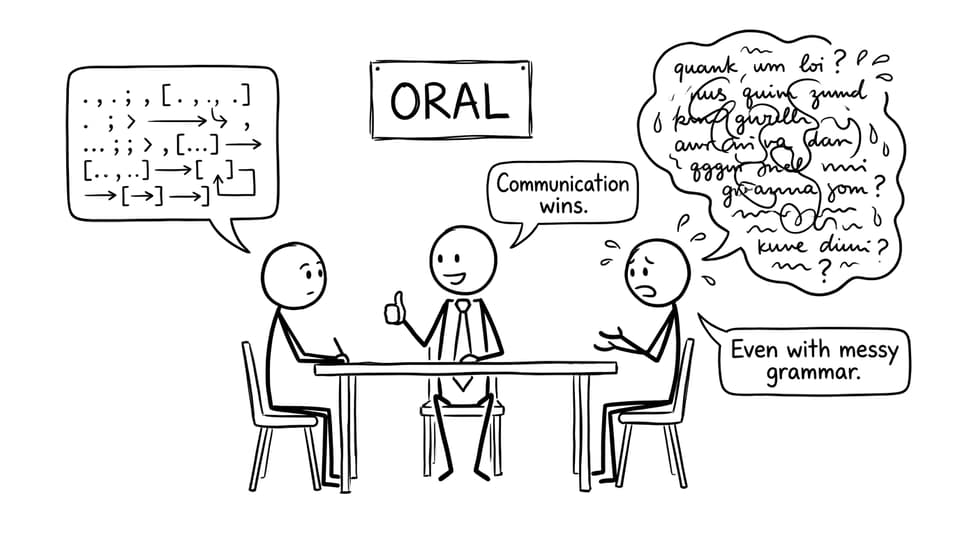Communication wins comic