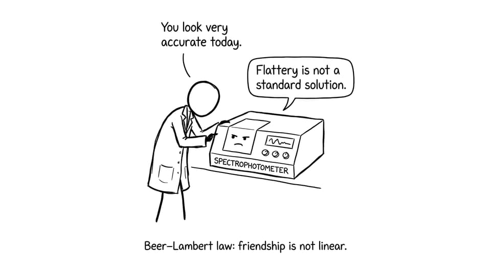 A funny spectrophotometer calibration comic