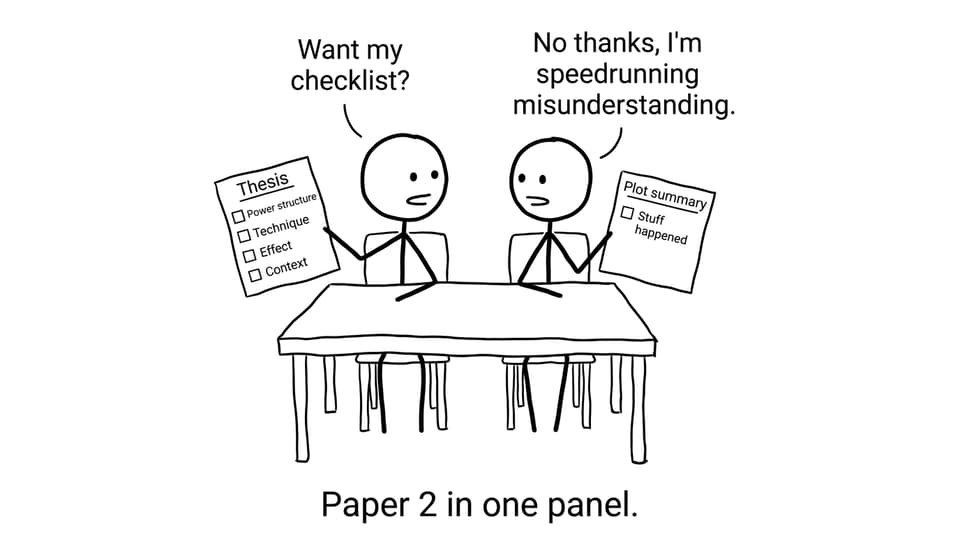 Paper 2 in one panel