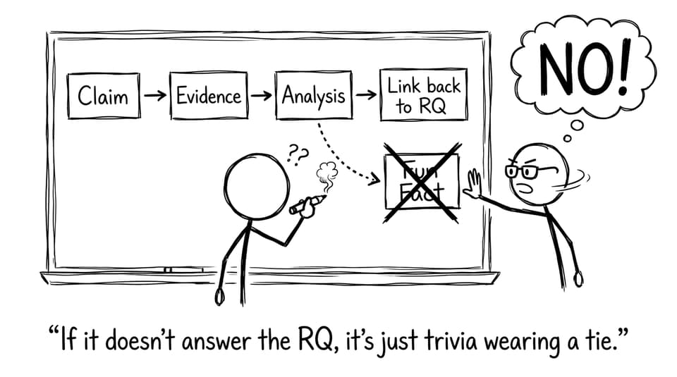 Flowchart refuses a “Fun Fact” arrow