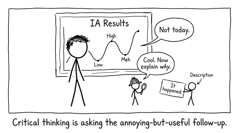 Critical thinking follow-up joke