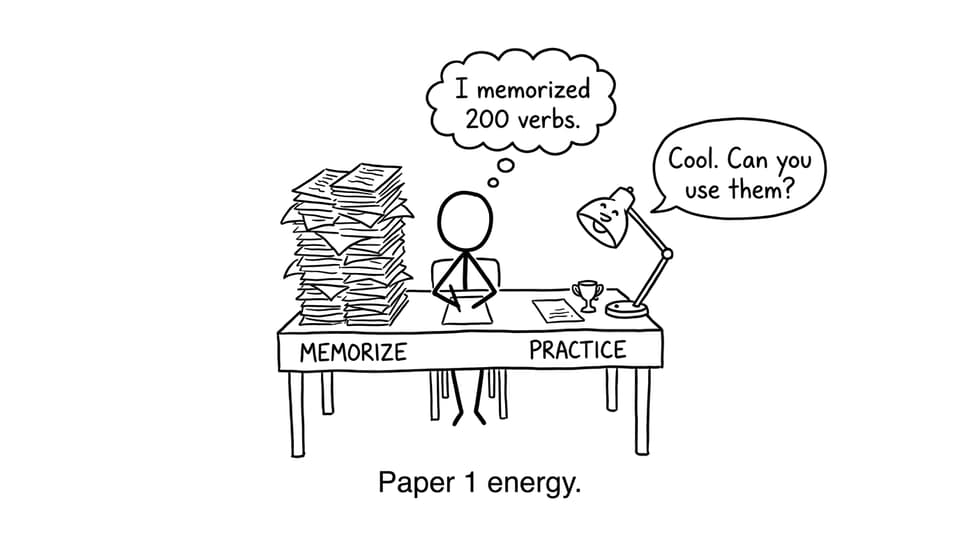 A comic about memorizing vs practicing