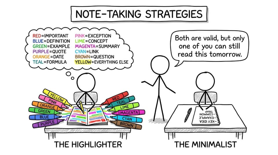 Too many highlighters vs readable structure