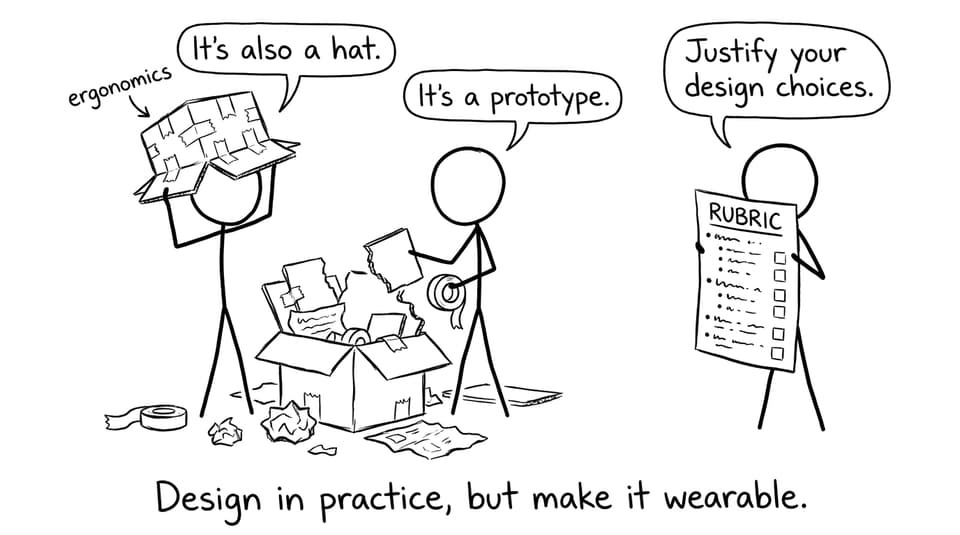 Students defend a prototype that has become a hat