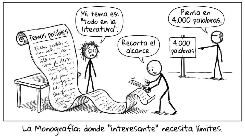La Monografía: donde 'interesante' necesita límites.