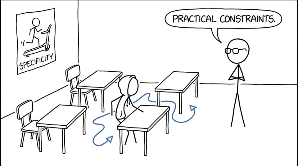 Agility test in a classroom