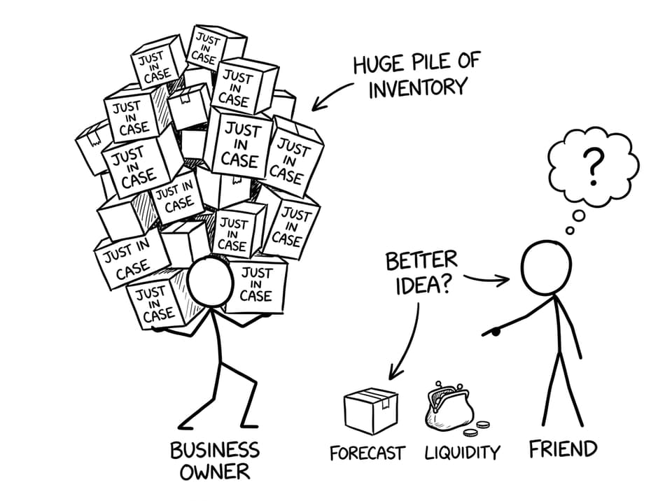 Inventory hoarding comic
