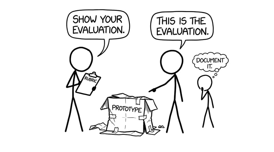 Prototype collapses: “This IS the evaluation”