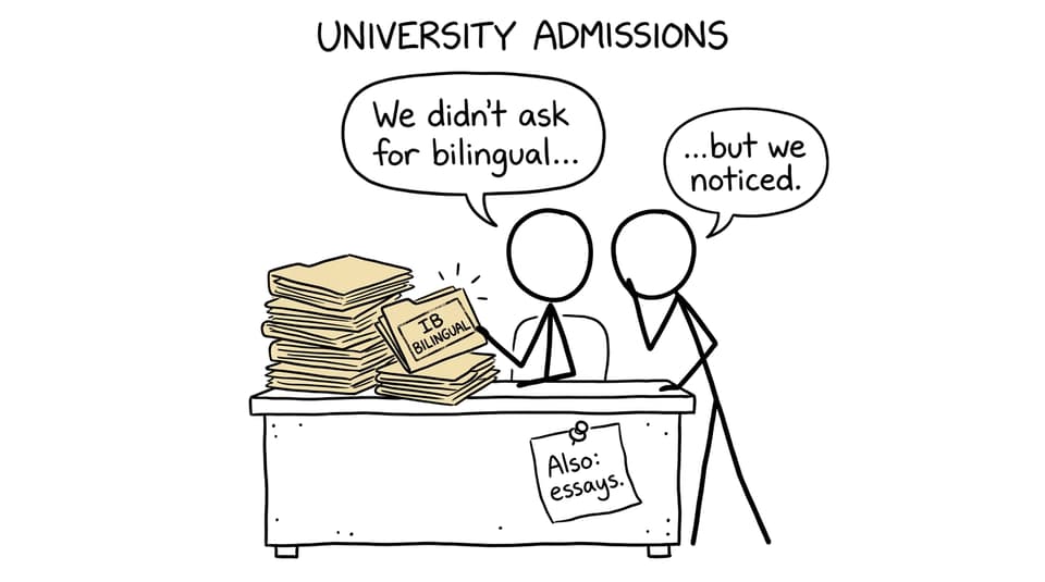 Admissions officers noticing “IB Bilingual” folder