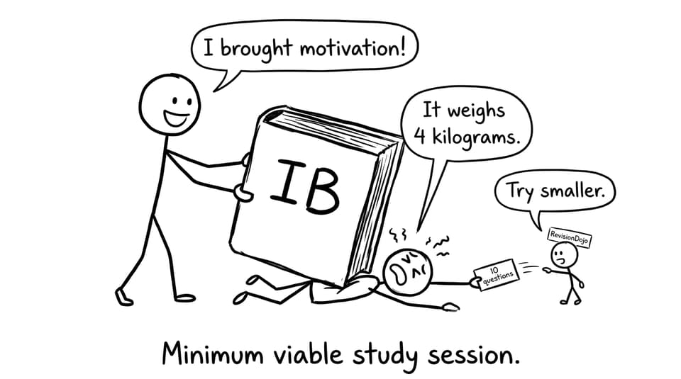 Minimum viable study session comic