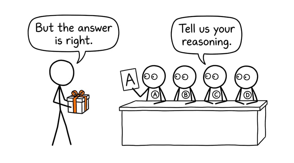 Four assessment criteria politely demanding more than a correct answer