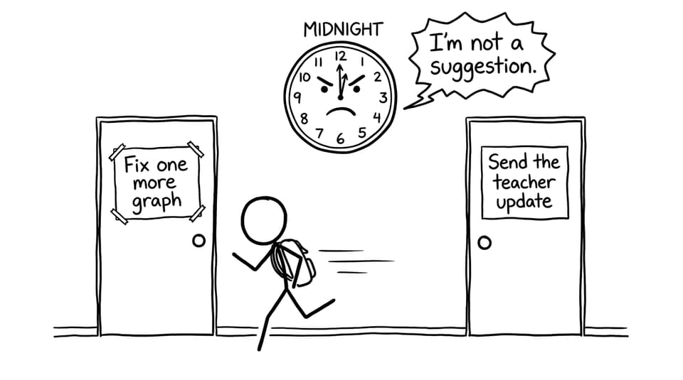 I’m not a suggestion.