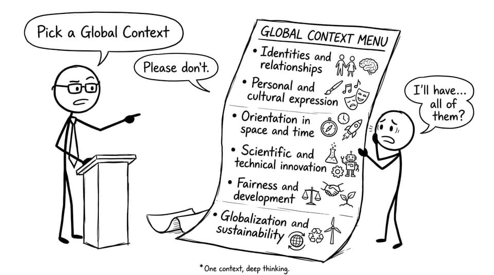Global Contexts as an oversized restaurant menu joke