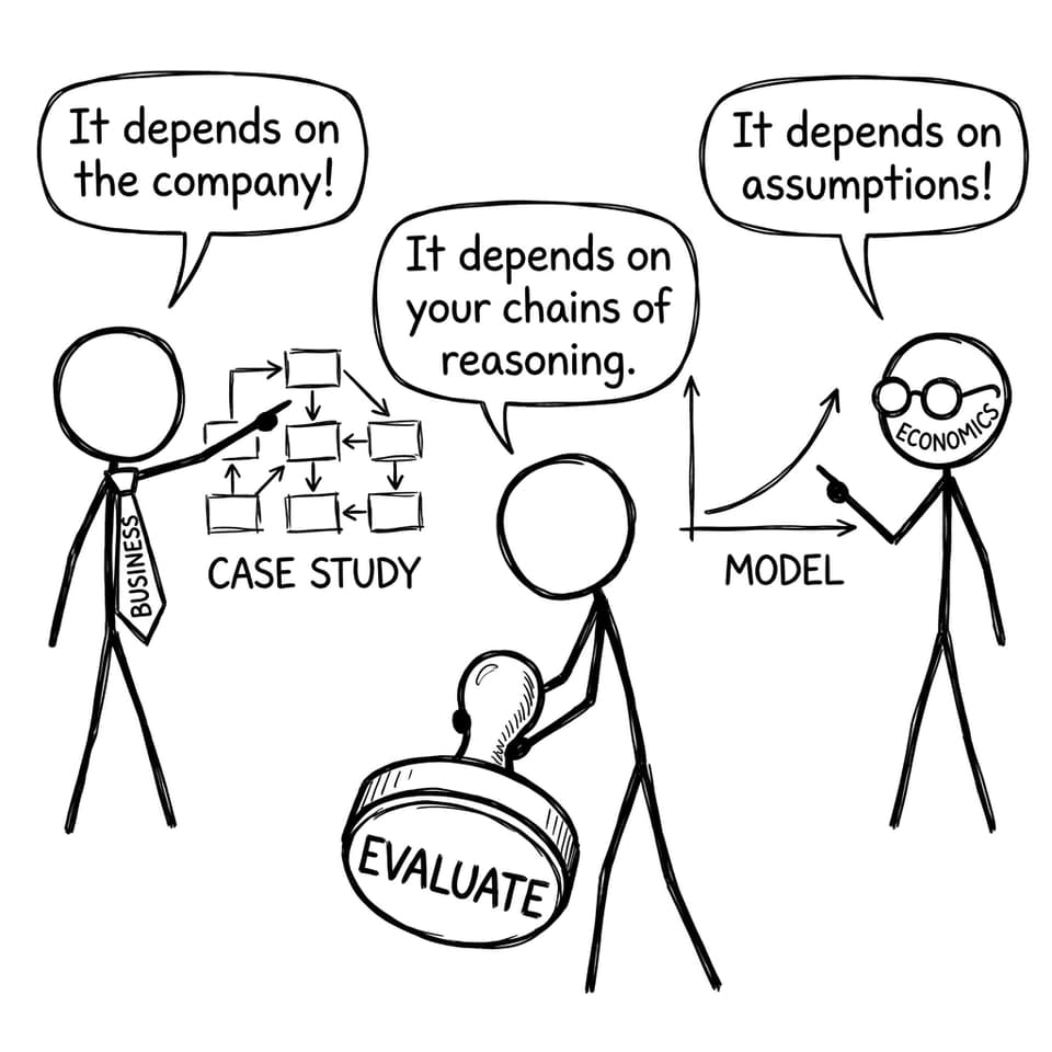 Business vs Economics debate comic