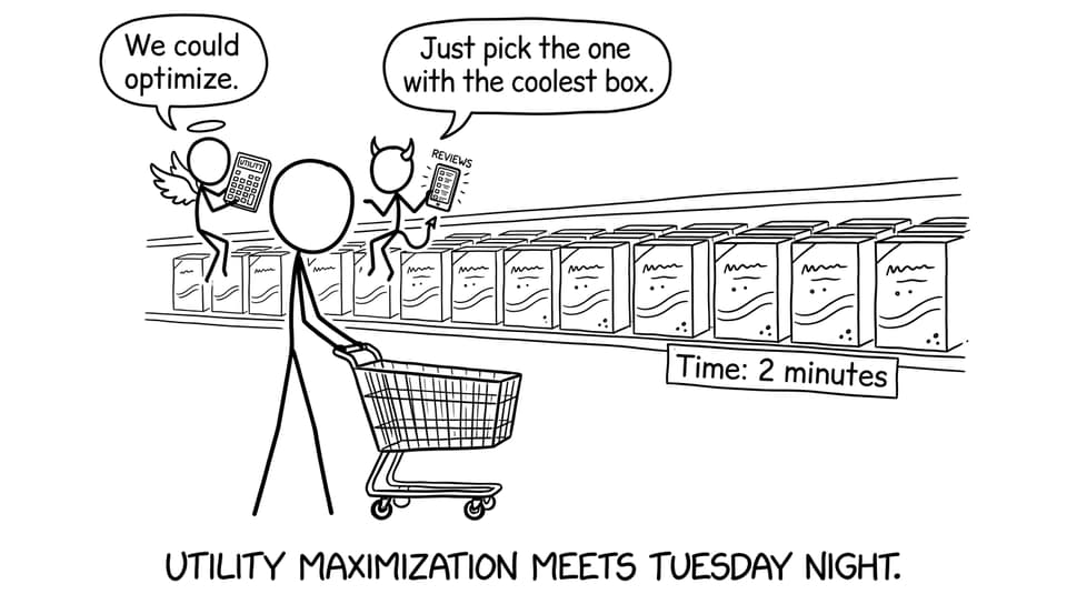Student stuck in cereal aisle: utility vs time