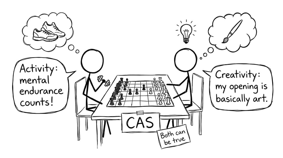 Two players argue both strands can be true