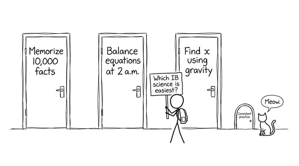 Which IB science is easiest comic