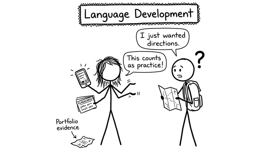 Language Development chaos practice