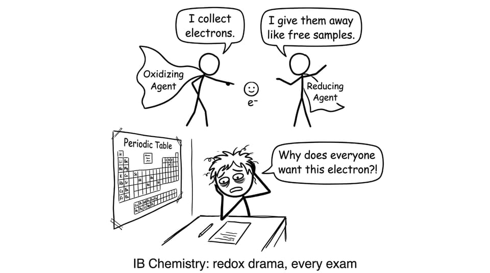 IB Chemistry redox drama comic