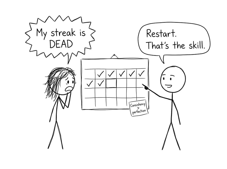 A comic about missing a streak and restarting