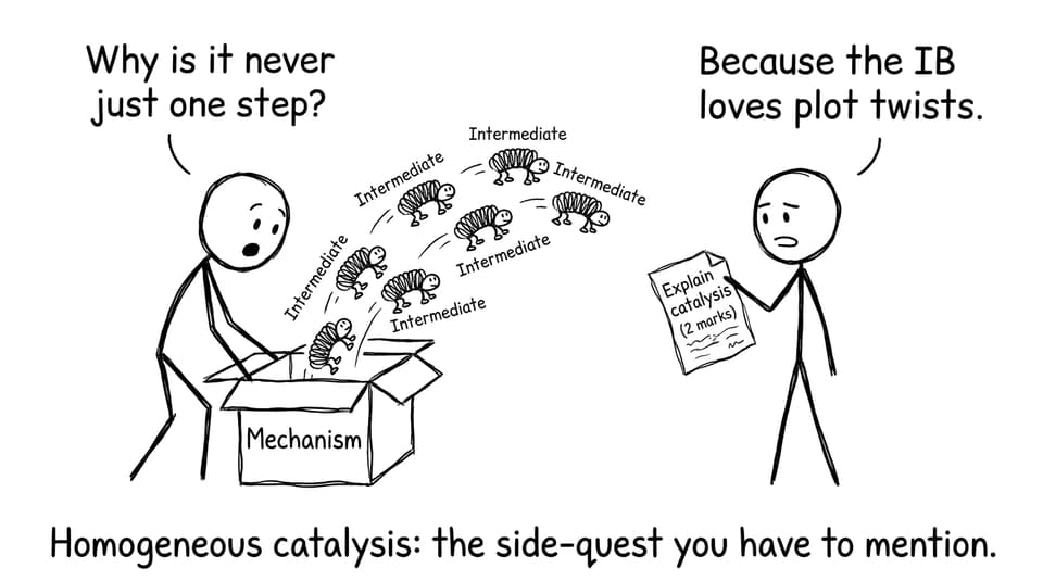 Mechanism box joke