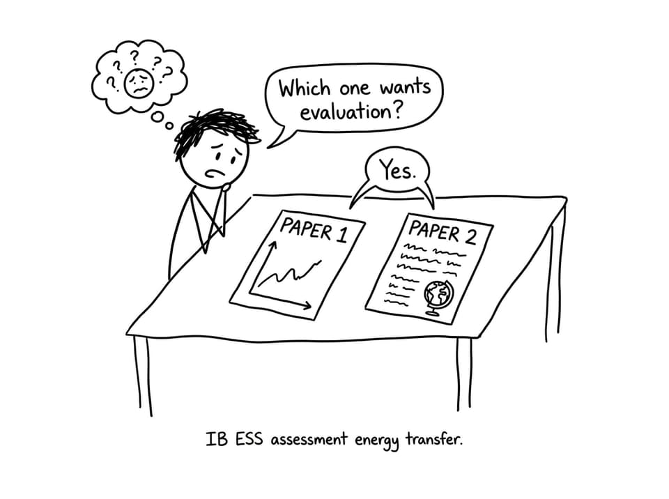 Two exam papers both demand evaluation