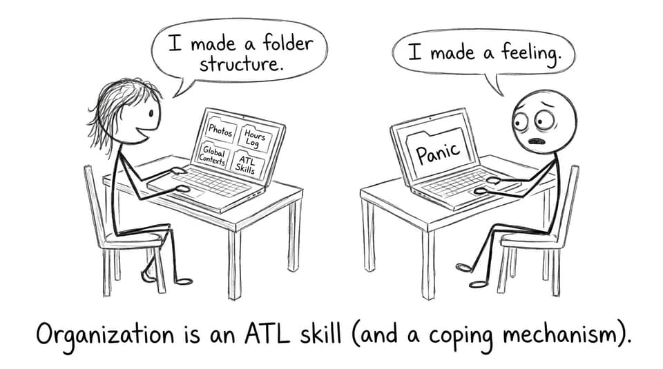 Folder structure vs panic tab