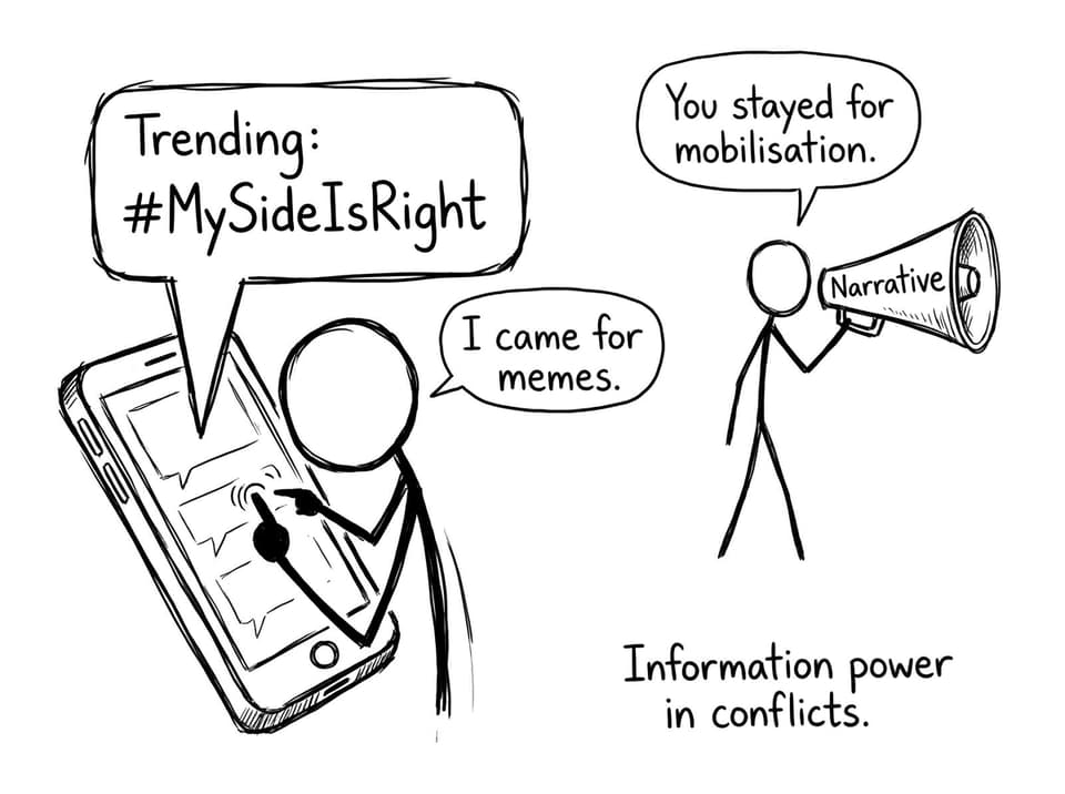 Scrolling phone and narrative mobilisation joke