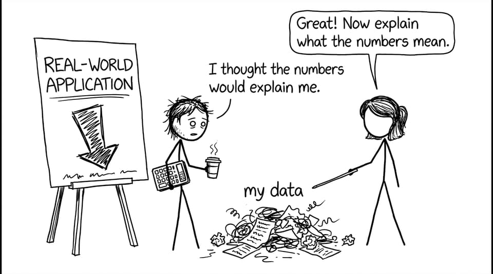 Student vs real-world data confusion comic