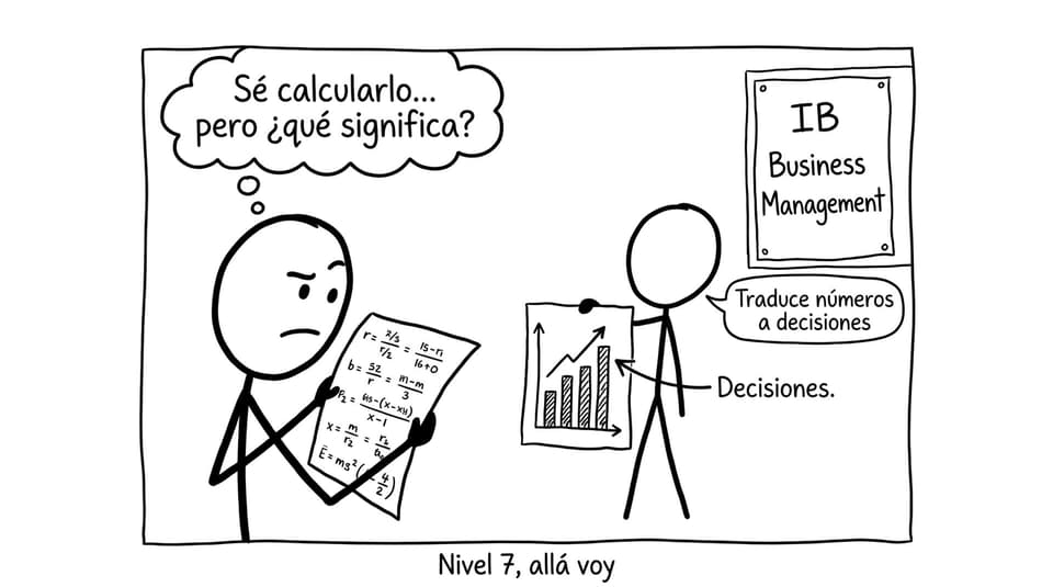 Estudiante traduciendo números a decisiones