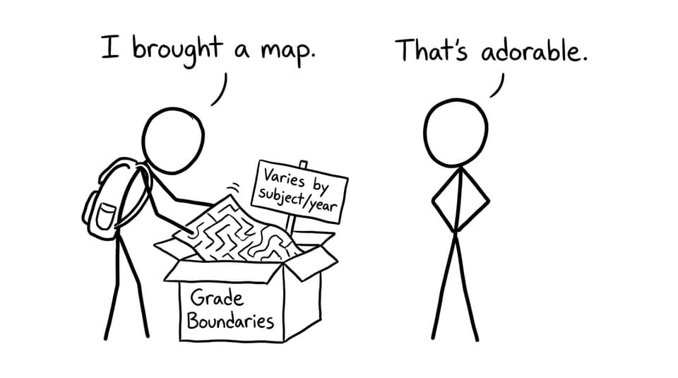 Grade boundaries as a chaotic box of mystery