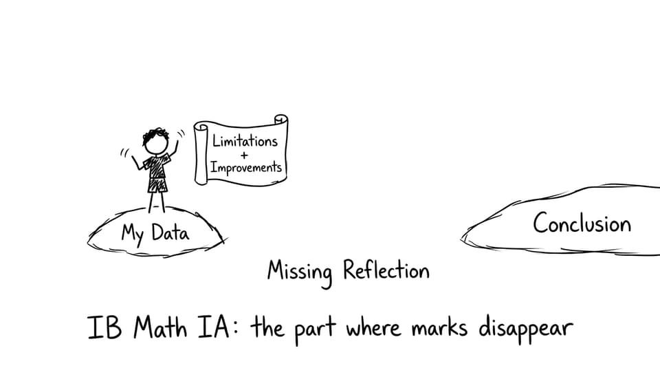 Reflection gap comic