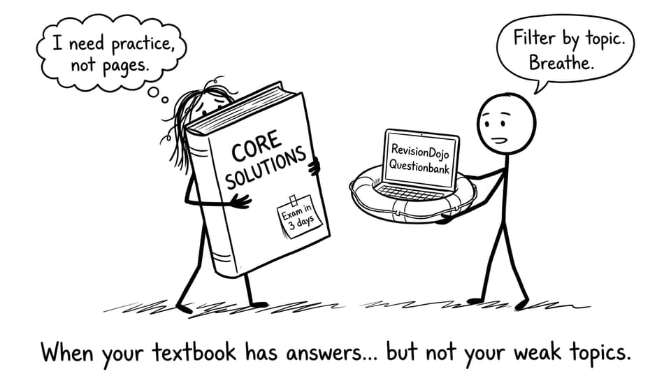 When your textbook has answers... but not your weak topics.