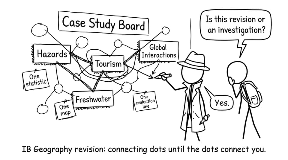 Case study board humor
