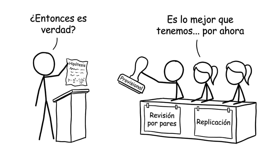 Jurado de revisión por pares y sello provisional