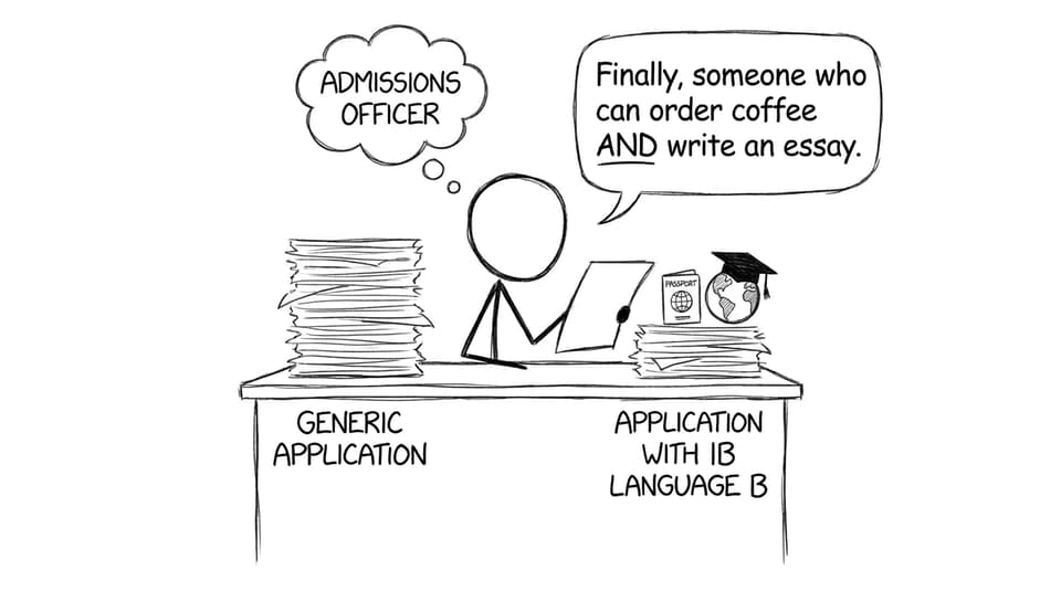 Admissions officer compares applications