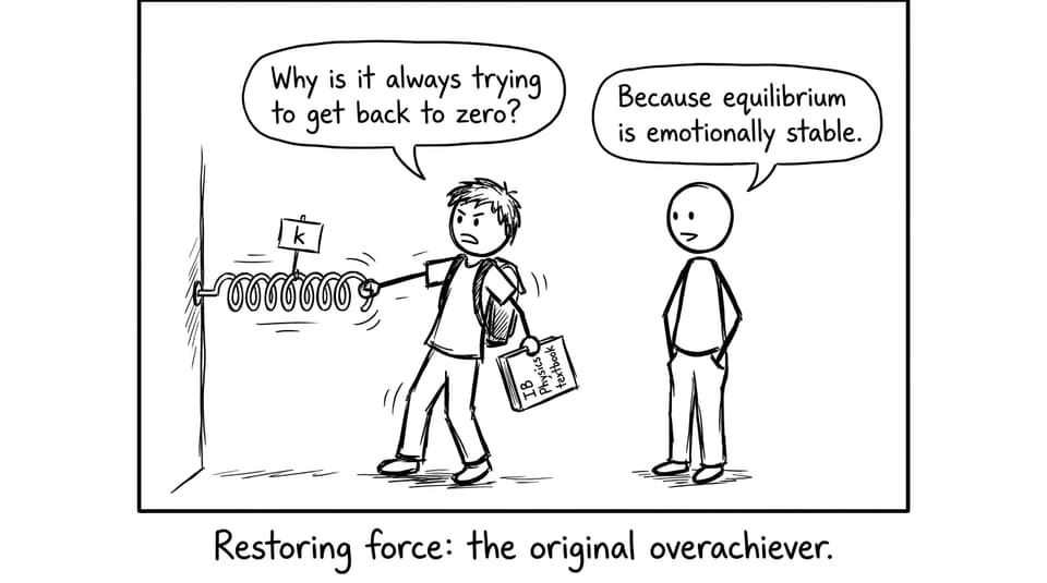 Student vs equilibrium