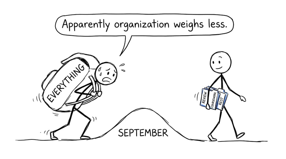 Two students discover that organization weighs less on the road to September