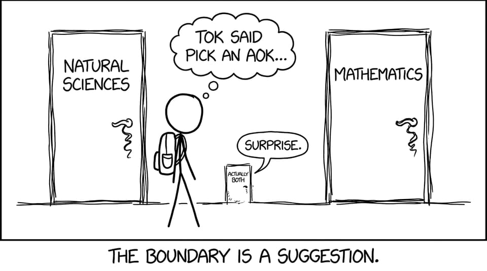 A student choosing between AOK doors