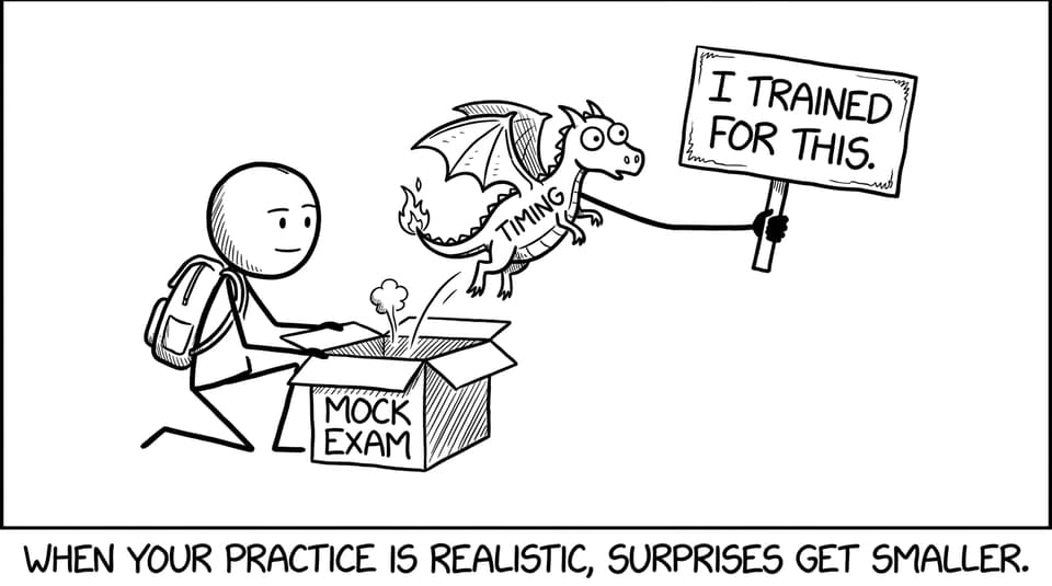 Mock exam timing dragon